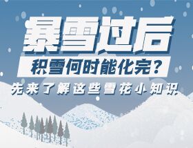 暴雪過(guò)后積雪何時(shí)能化完?