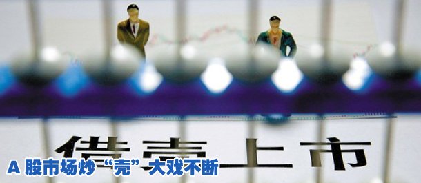 上市不通,炒“殼”