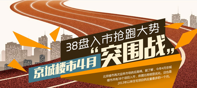 38盤入市搶跑大勢,京城樓市4月“突圍戰”