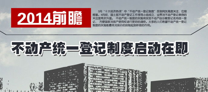 不動產登記條例