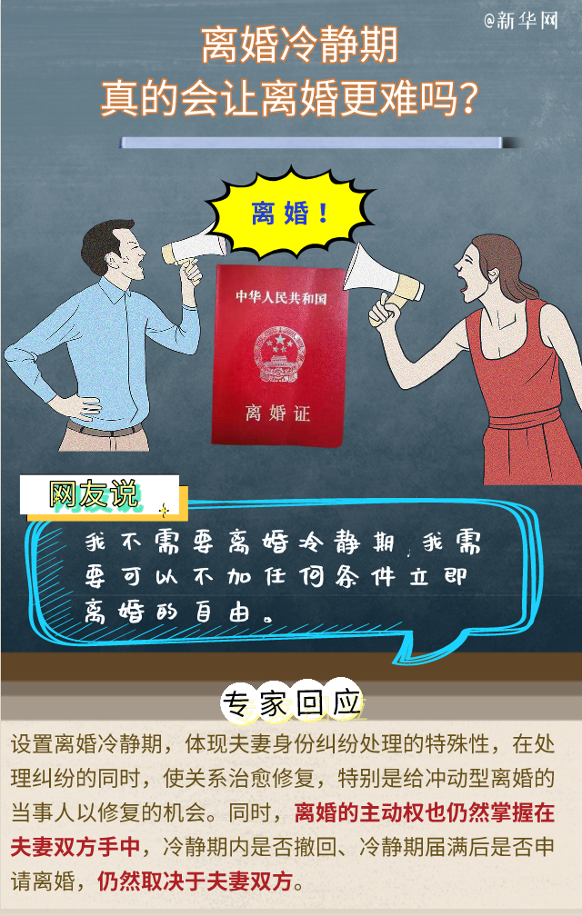 對“離婚冷靜期”還有疑問？專家回應(yīng)六大關(guān)切！