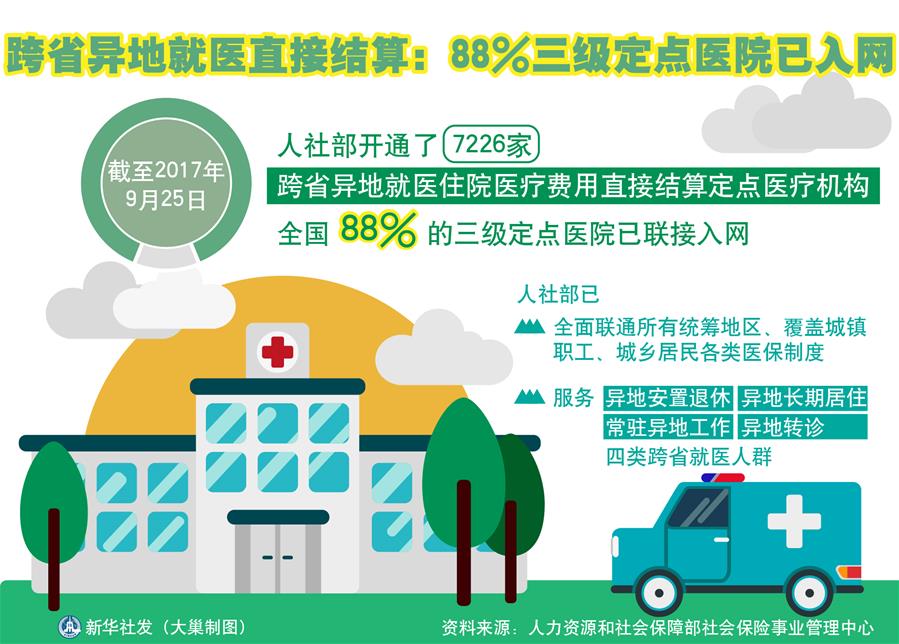 （十九大·讀報告 話民生）（5）實(shí)施健康中國戰(zhàn)略