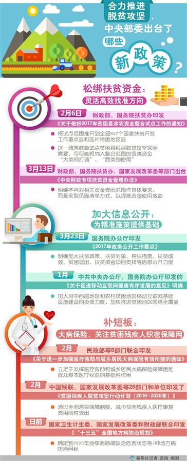 (砥礪奮進的五年·變革中國·圖文互動)(3)新理念引領發展新方向——中共十八大以來歷史性變革系列述評之二