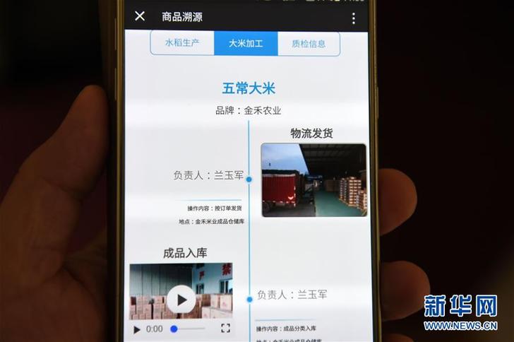 (在習(xí)近平新時(shí)代中國(guó)特色社會(huì)主義思想指引下——新時(shí)代新作為新篇章·圖文互動(dòng))(8)“北大倉(cāng)”加速“市場(chǎng)化之變”