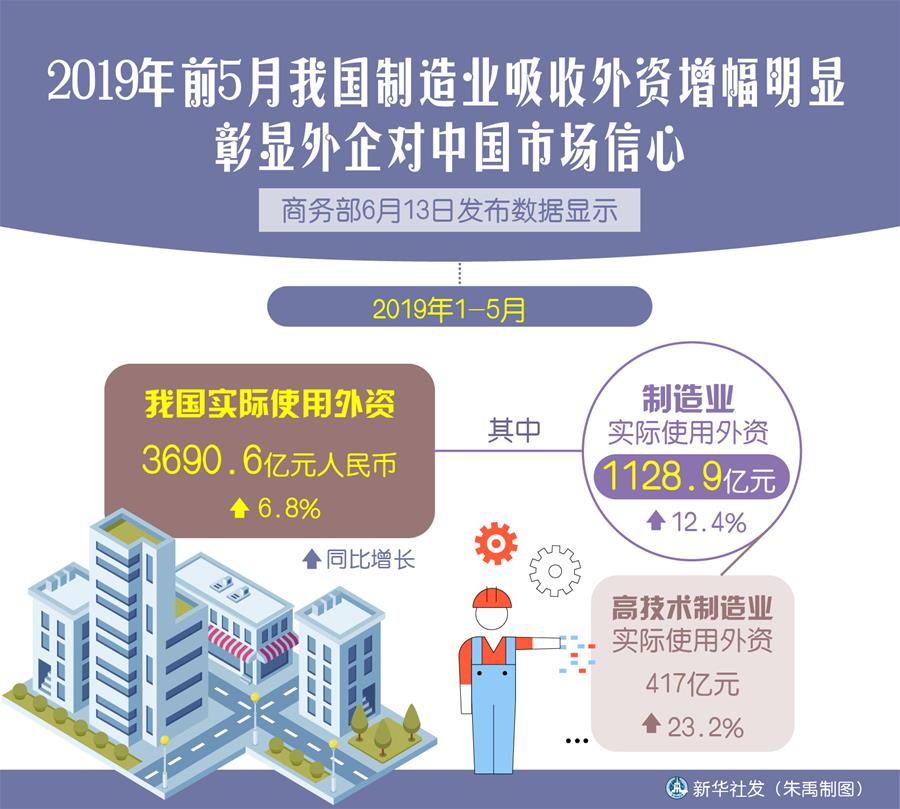 （新華全媒頭條·中國經(jīng)濟基層行·圖文互動）（4）看！這就是中國經(jīng)濟的底氣——當前中國經(jīng)濟觀察之三