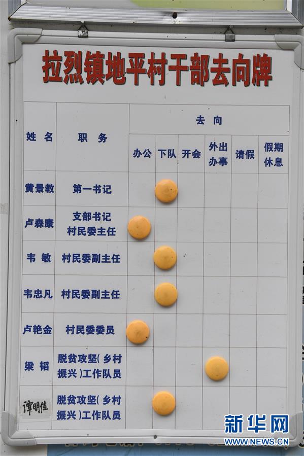 (脫貧攻堅·圖文互動)(3)為了不讓一個貧困戶落下——追記廣西都安縣駐村第一書記黃景教