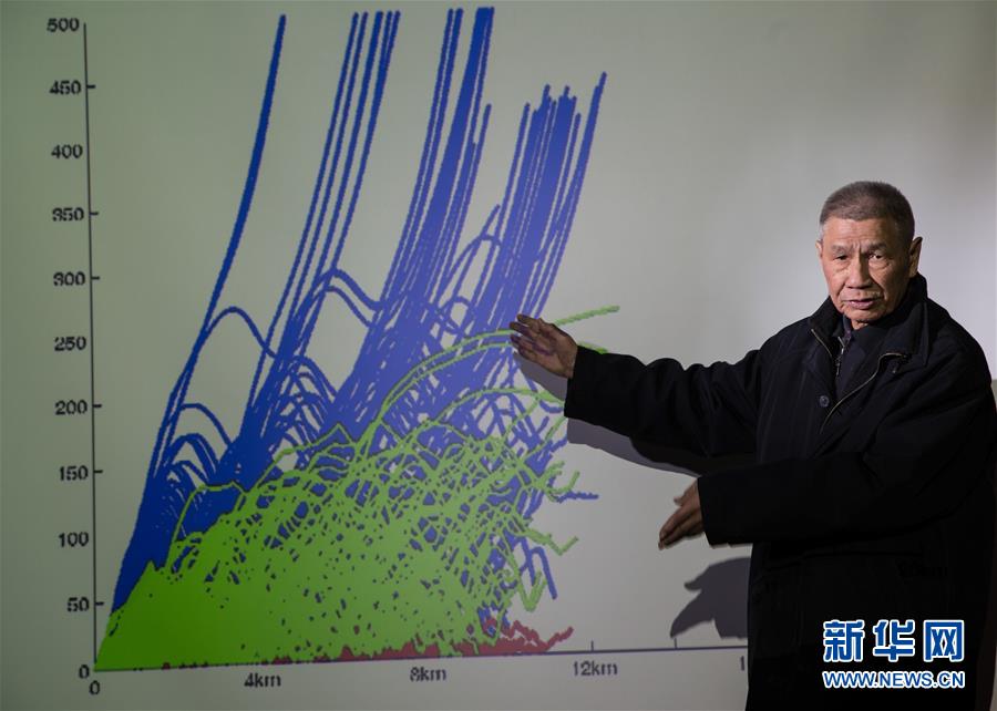 （今日關注·科技獎勵大會·圖文互動）（2）曾慶存：勇攀氣象科學之巔，他讓天氣預報越來越精準