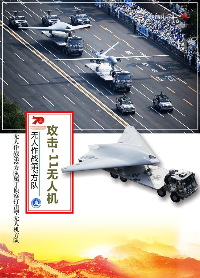 （圖表）[國慶70周年]無人作戰第2方隊——攻擊—11無人機