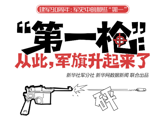 “第一槍”：從此，軍旗升起來了
