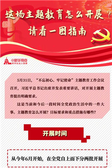 這場主題教育怎么開展？請看一圖指南