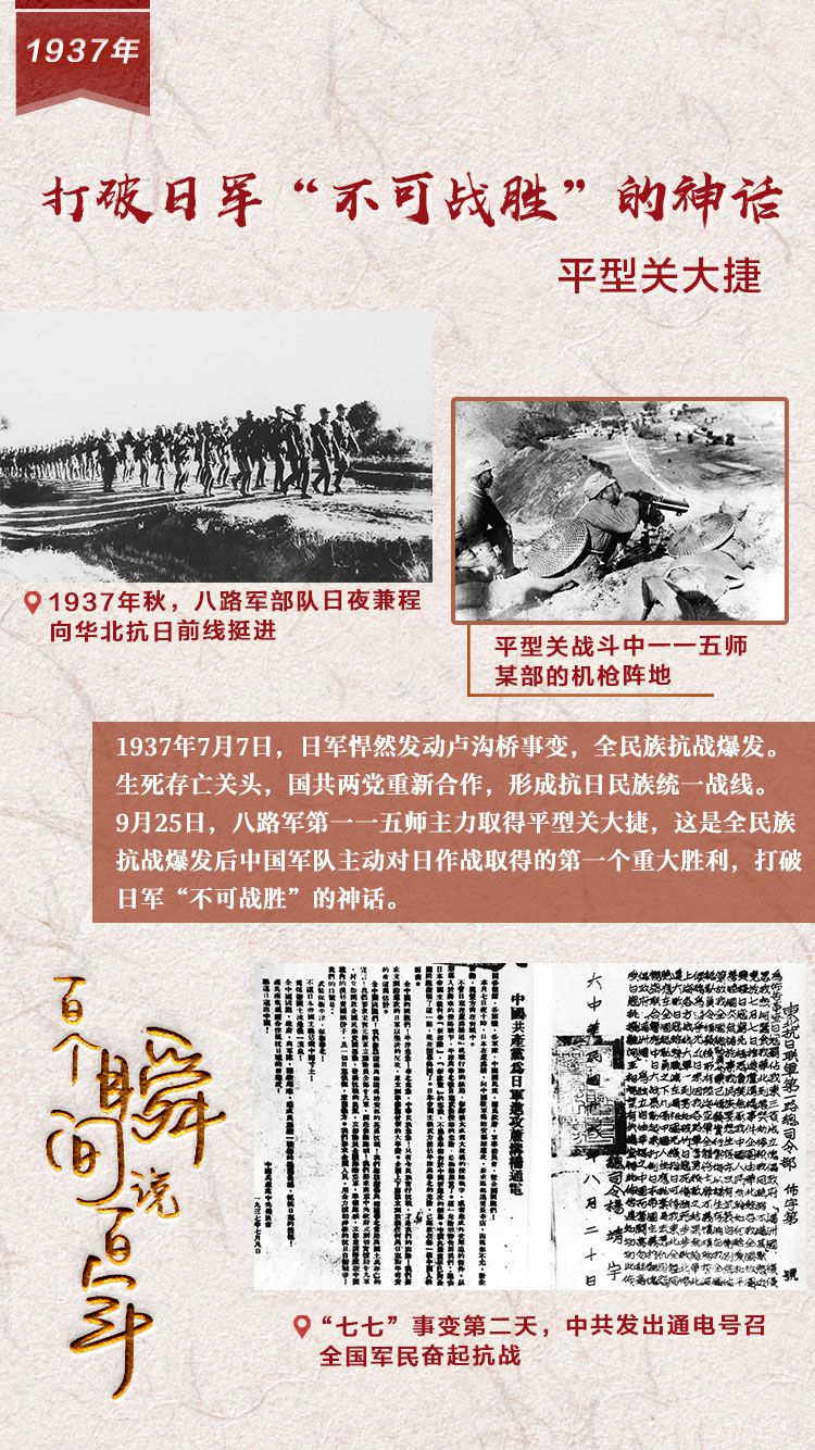 1937，打破日軍“不可戰勝”的神話