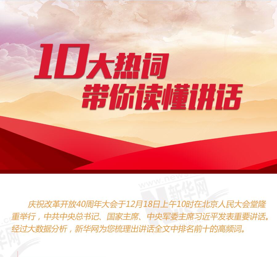 【圖解】10大熱詞帶你讀懂講話