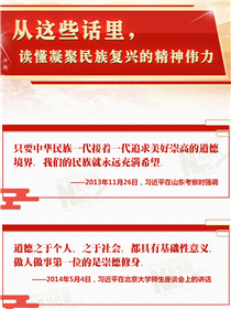 從這些話里，讀懂凝聚民族復興的精神偉力