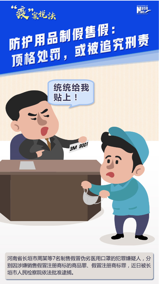 【“疫”案說法】防護用品制假售假：頂格處罰，或被追究刑責！