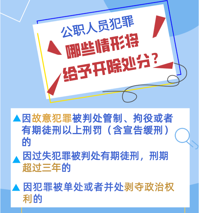 @公職人員 政務處分法來了！你必須了解的5個Q&A
