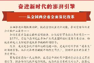 奮進(jìn)新時(shí)代的澎湃引擎——從全國(guó)兩會(huì)看全面深化改革
