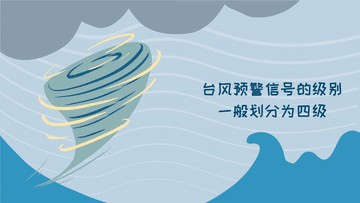科畫丨不同顏色臺風預警的含義，你看懂了嗎？