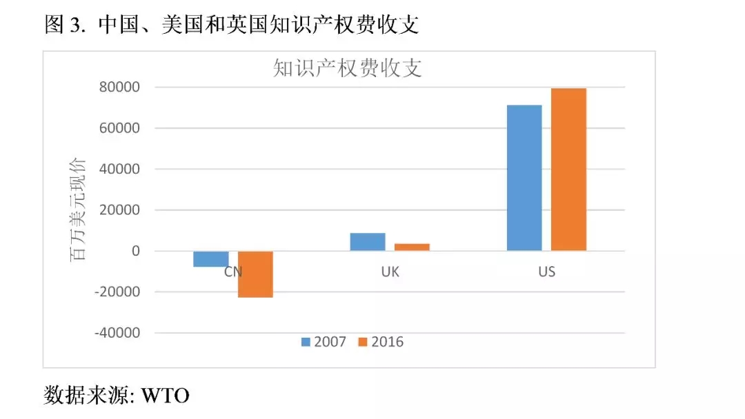 牛津大學學者:特朗普的貿易戰將美國送上了加速衰落的軌道