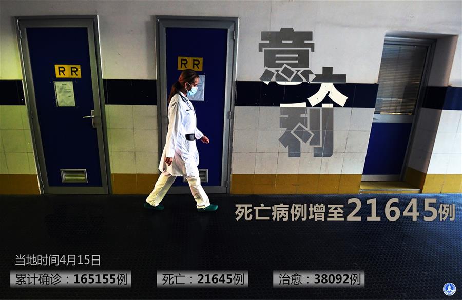 （圖表·海報）［國際疫情］意大利新冠死亡病例增至21645例